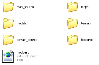http://bb-mapping-designs.de/Tutorials/MohPA/berry-tuts/Mod\_erstellen-Dateien/Bild6.jpg